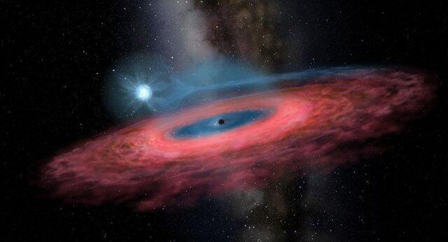 سیاهچاله ها؛ این قاتلان کهکشانی چه هستند؟